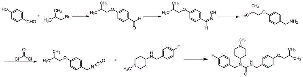 Preparation method for pimavanserin