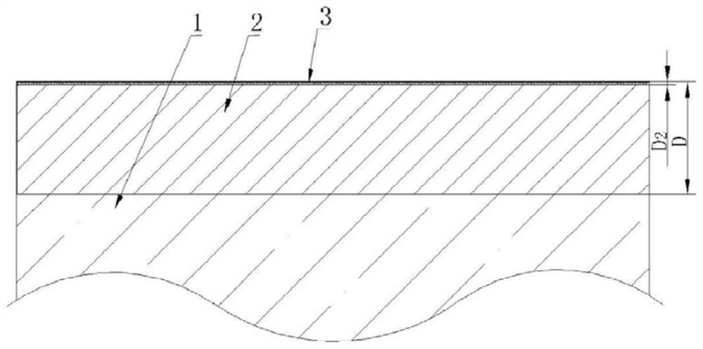 Chemically strengthened glass and its preparation method and application