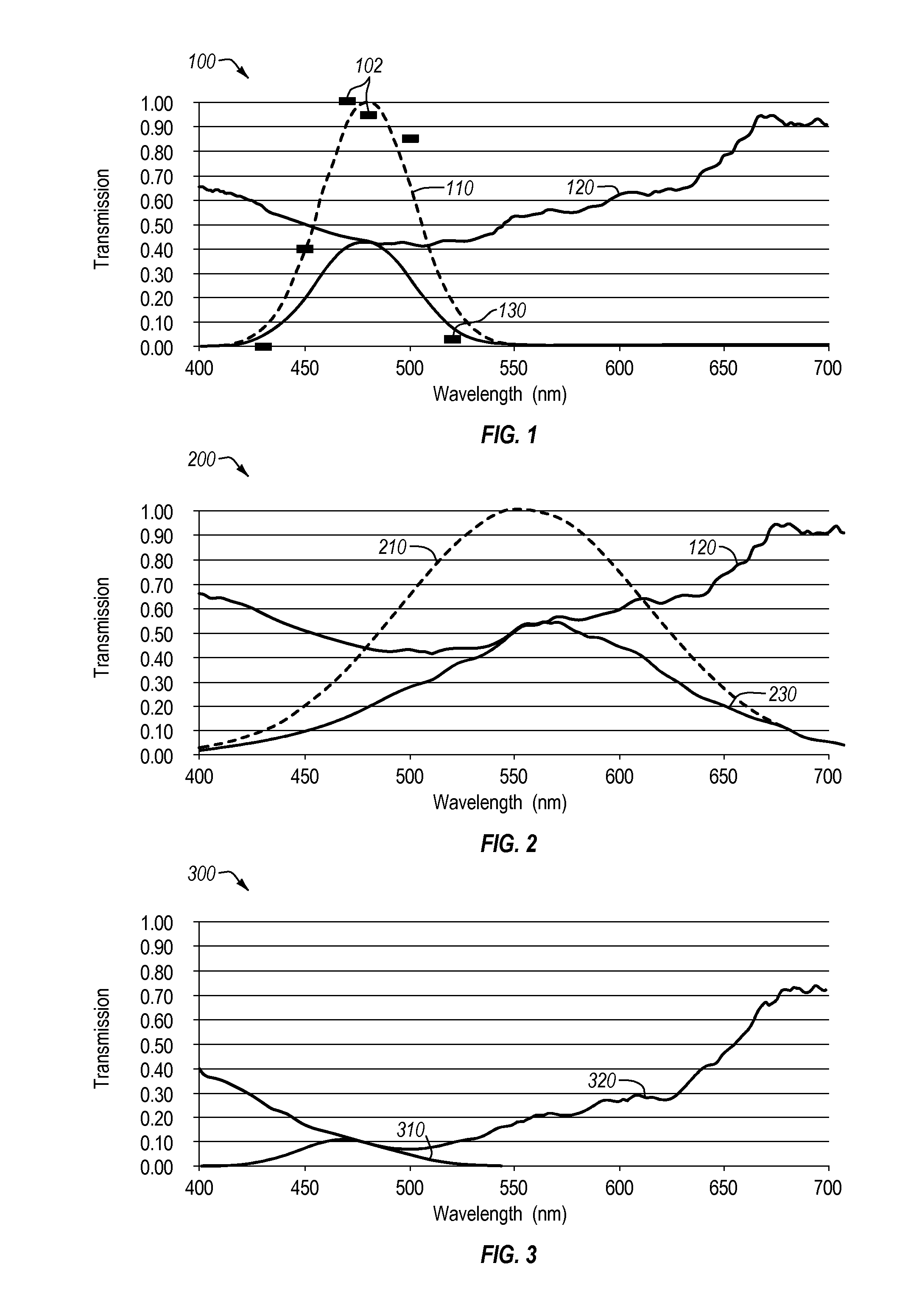 Nanoparticle light filtering method and apparatus