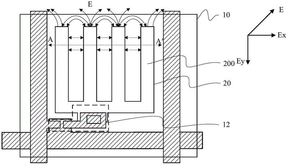 Pixel unit structure, array substrate structure and liquid crystal display device