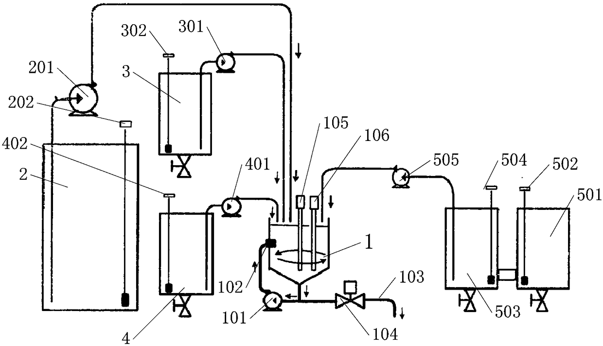 Automatic hydrogen peroxide concentration online detection system and detection method