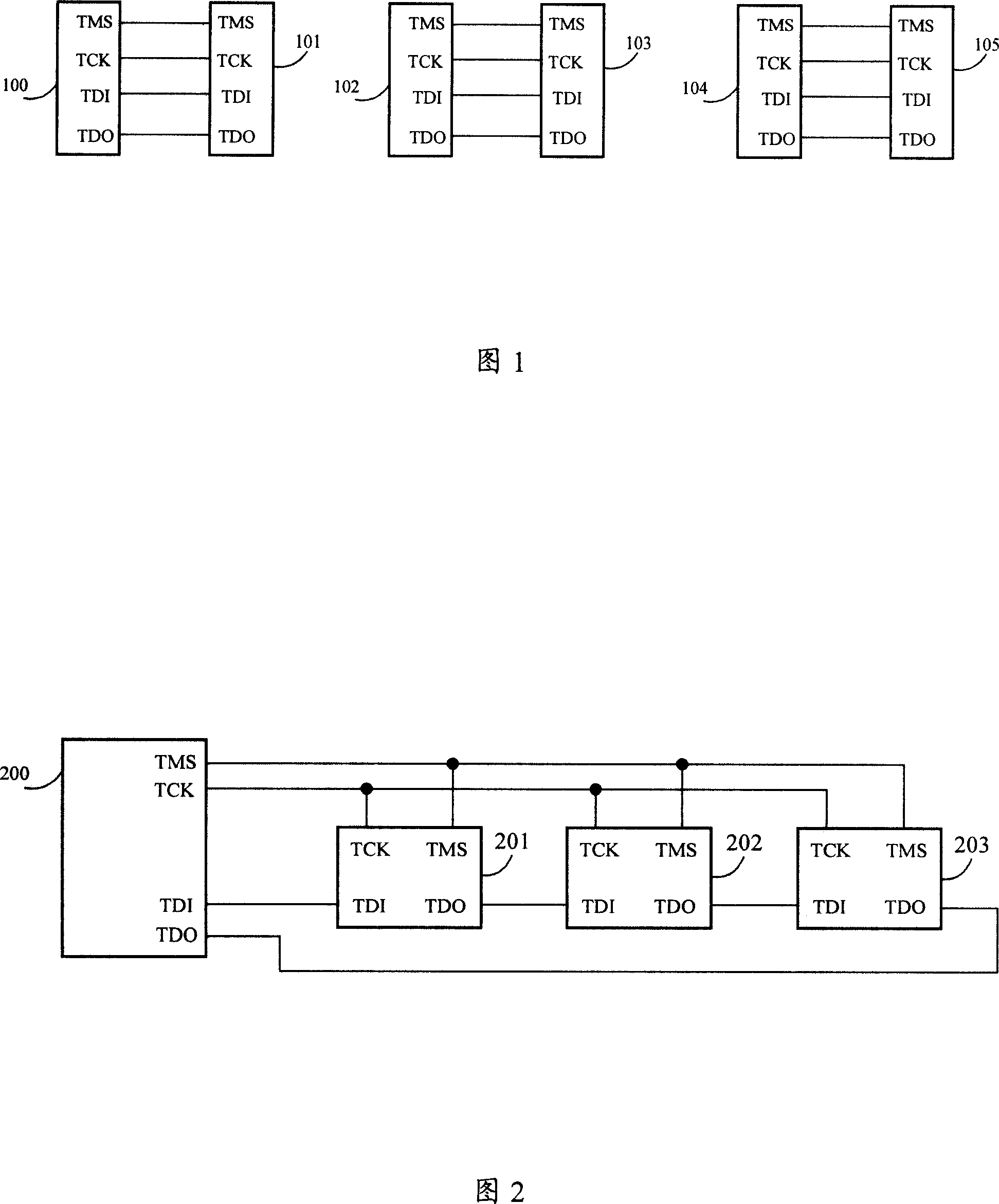 Multifunctional combined testing moving group chain device