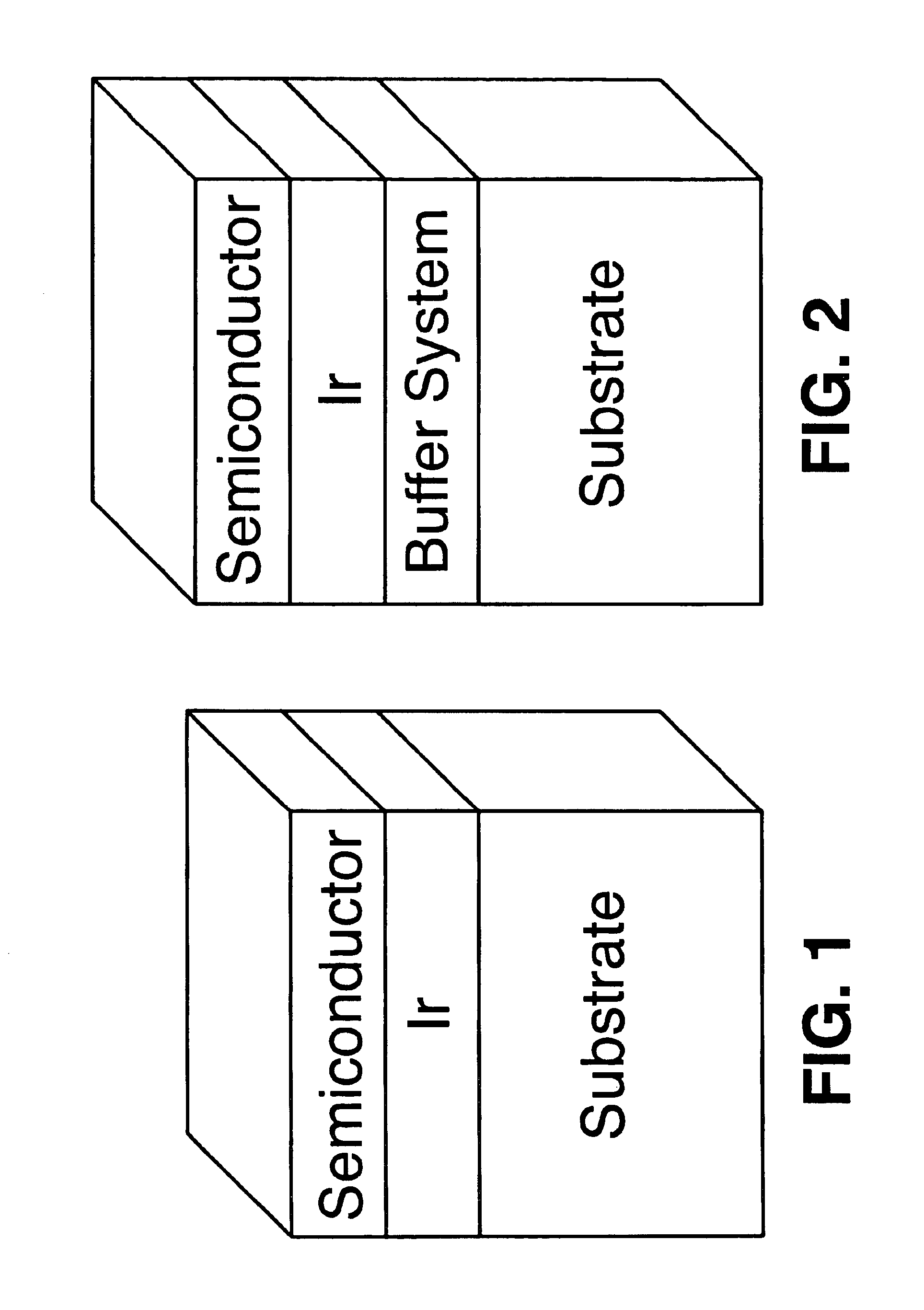 Semiconductor films on flexible iridium substrates