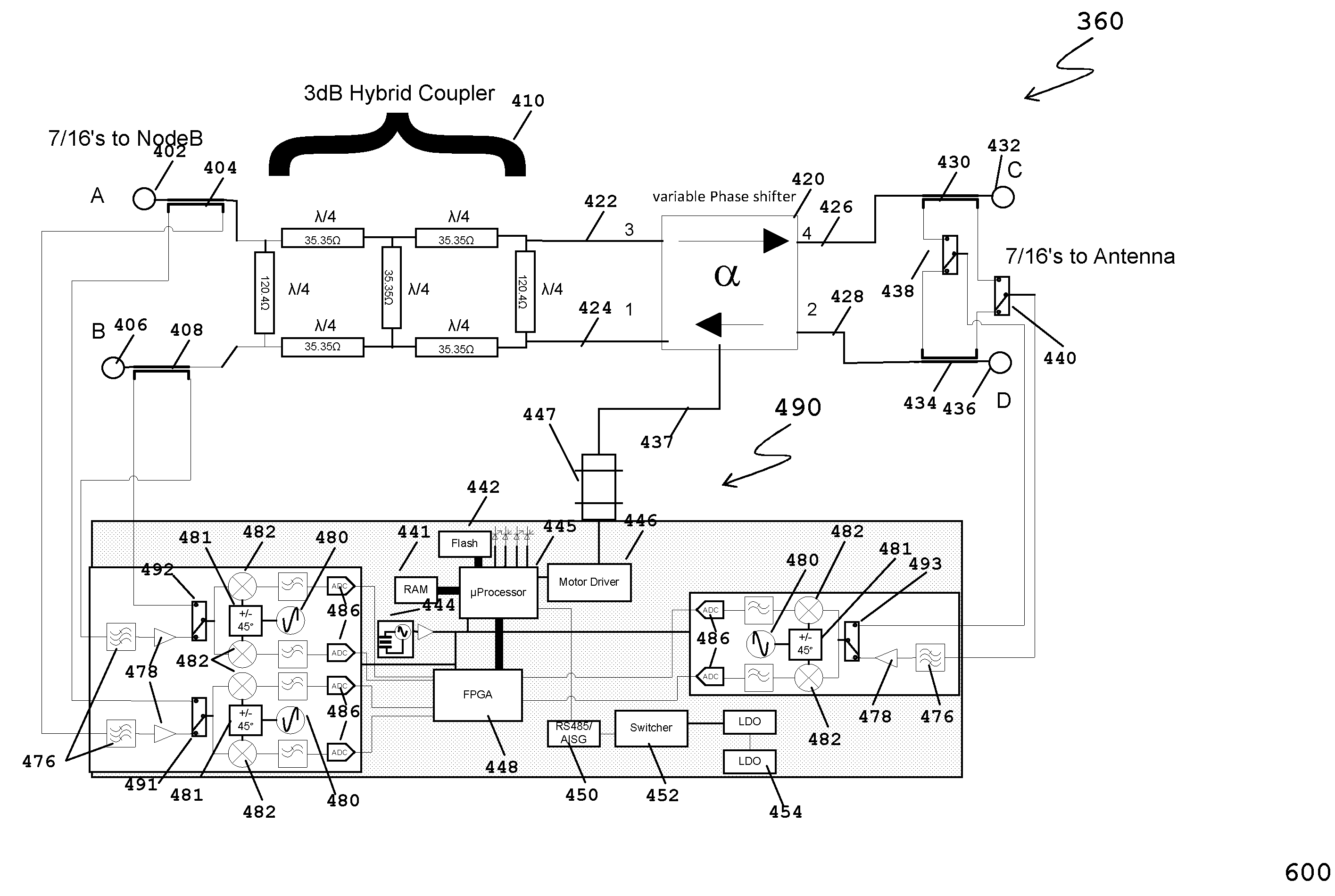 Polarization control device, integrated circuit and method for compensating phase mismatch