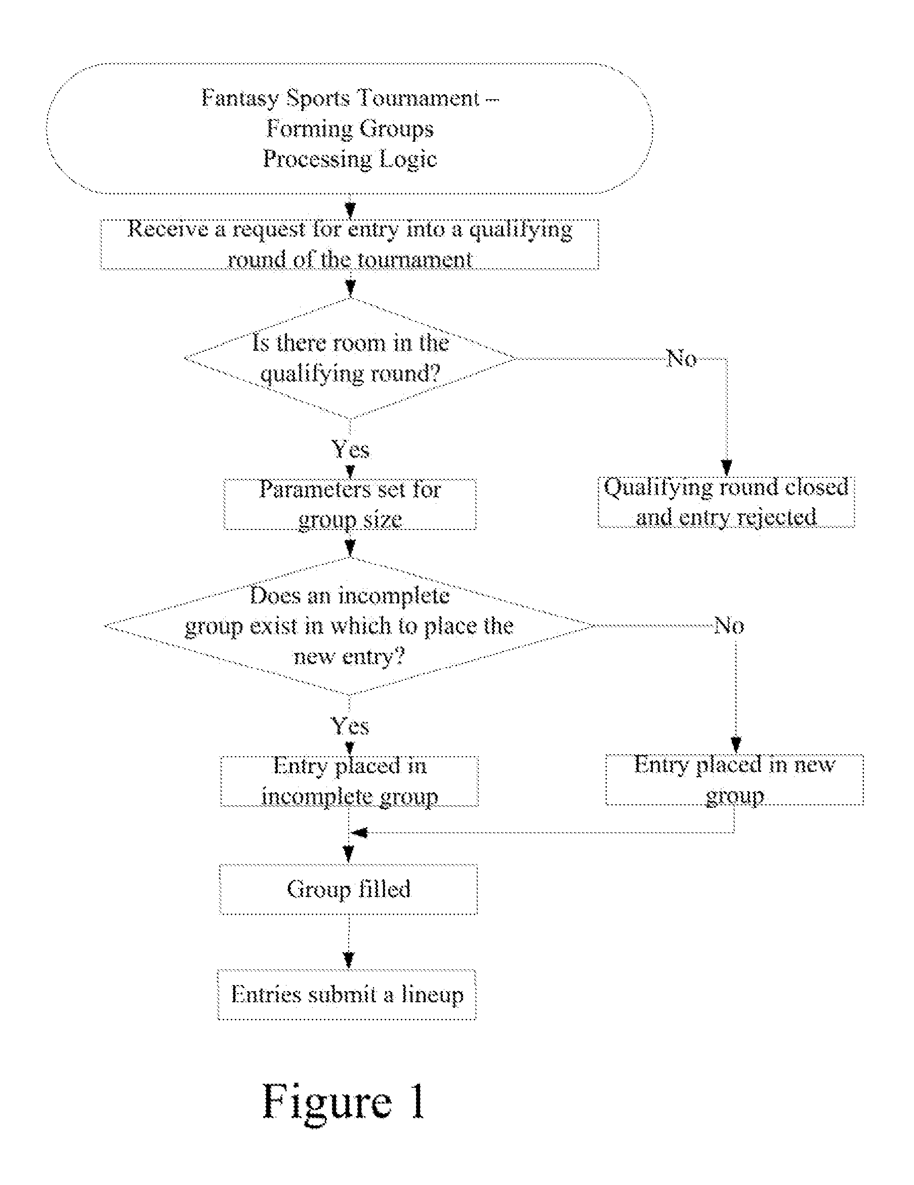 Systems and methods for conducting fantasy sports tournaments