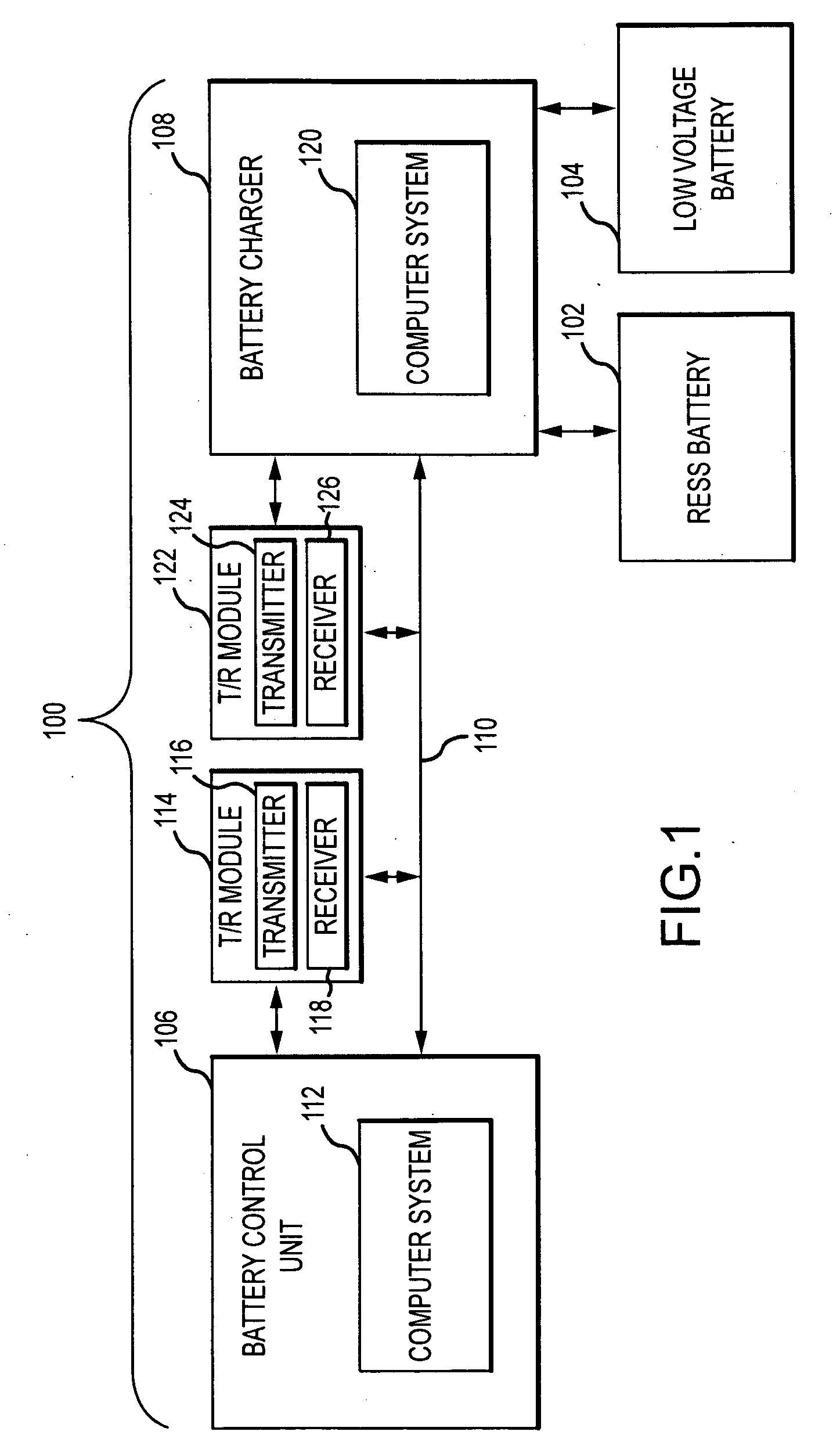 Methods and systems for providing communications between a battery charger and a battery control unit for a hybrid vehicle