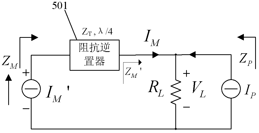 Doherty power amplifier with high efficient broadband