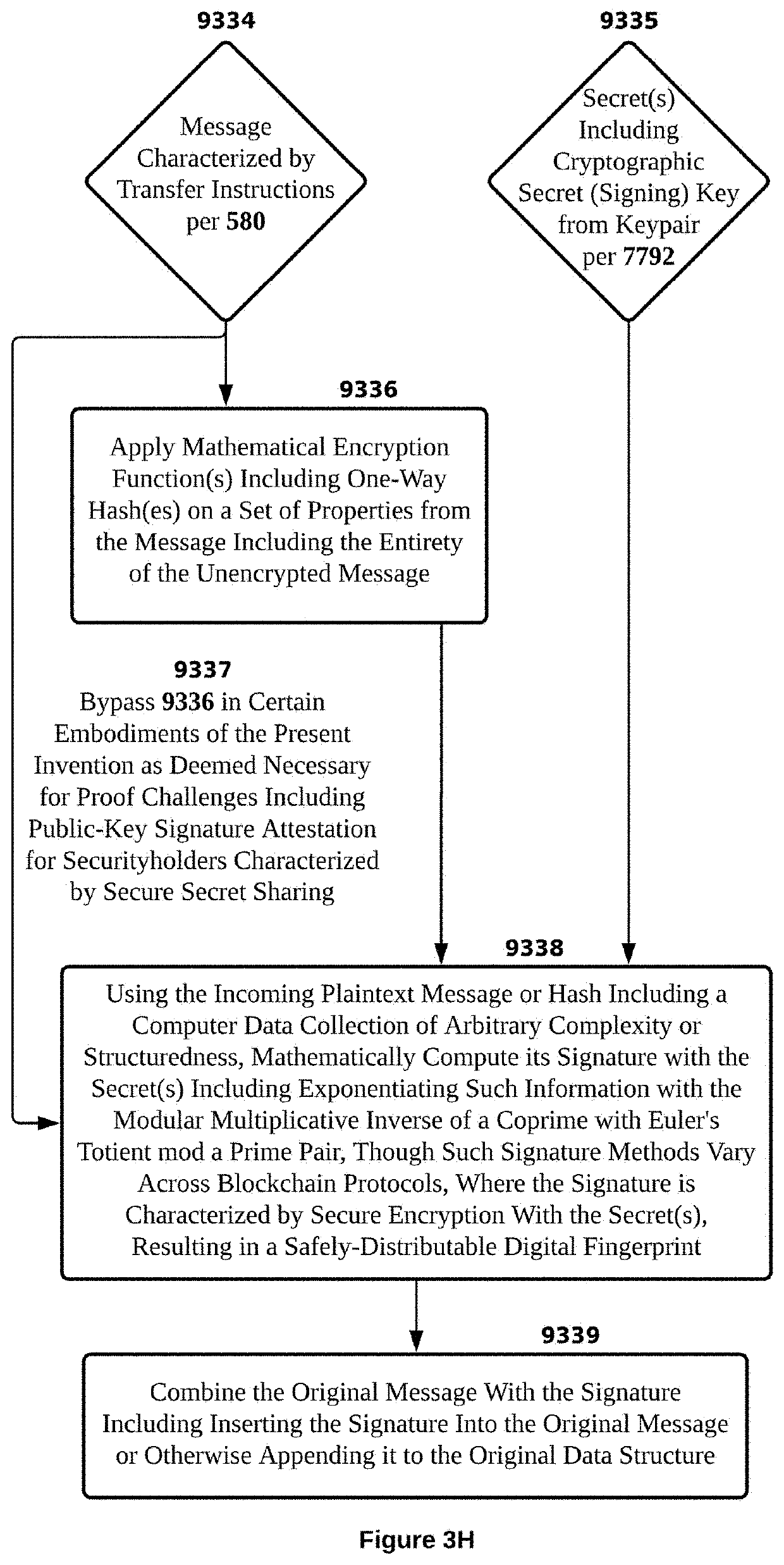 Methods And Systems For A Blockchain Transfer Agent Protocol