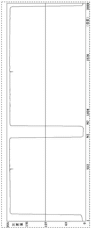 Digital signal processor (DSP) based linear array charge coupled device (CCD) online detection system for absorbable suture line diameter