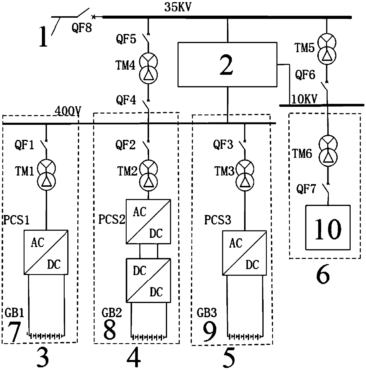 Microgrid hybrid energy storage system and control method thereof