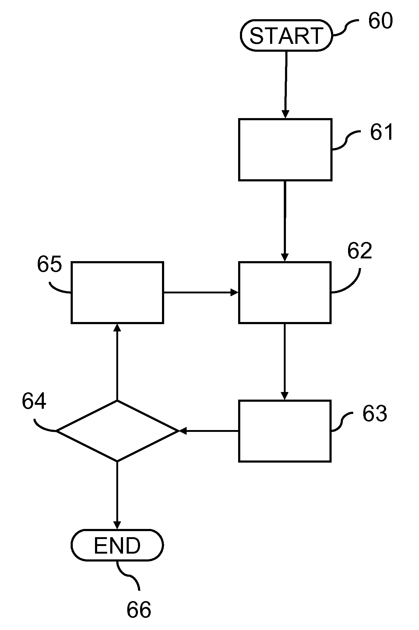 Semiconductor layout modification method based on design rule and user constraints