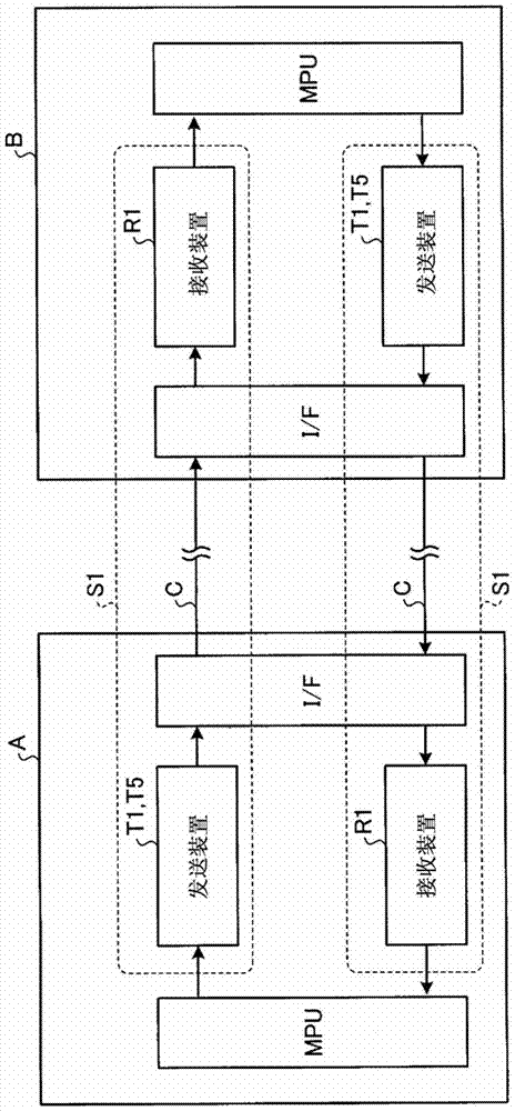 Sending device and communication system