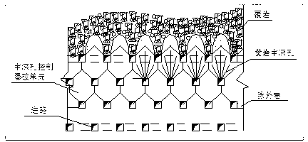 True three-dimensional mining blast unit body modeling method