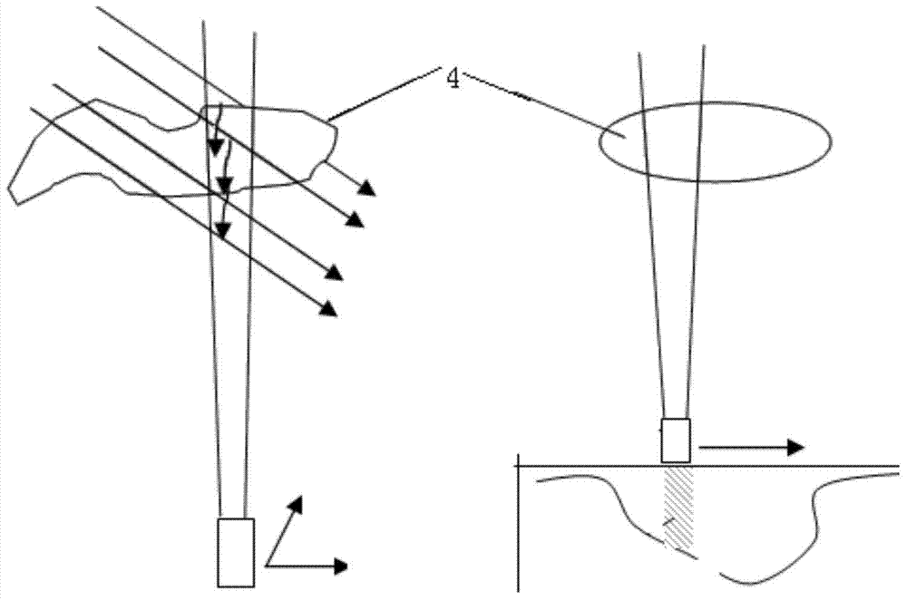 Point pollution source emission flux measurement method based on large-visual-field imaging spectrometer