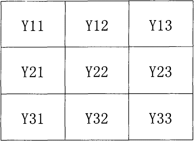 Image noise removing method and device