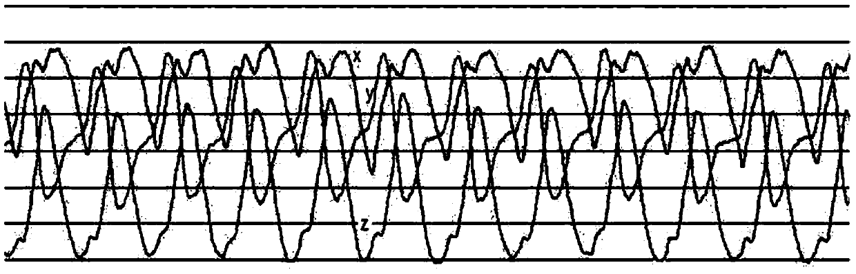 A kind of swimming monitoring method