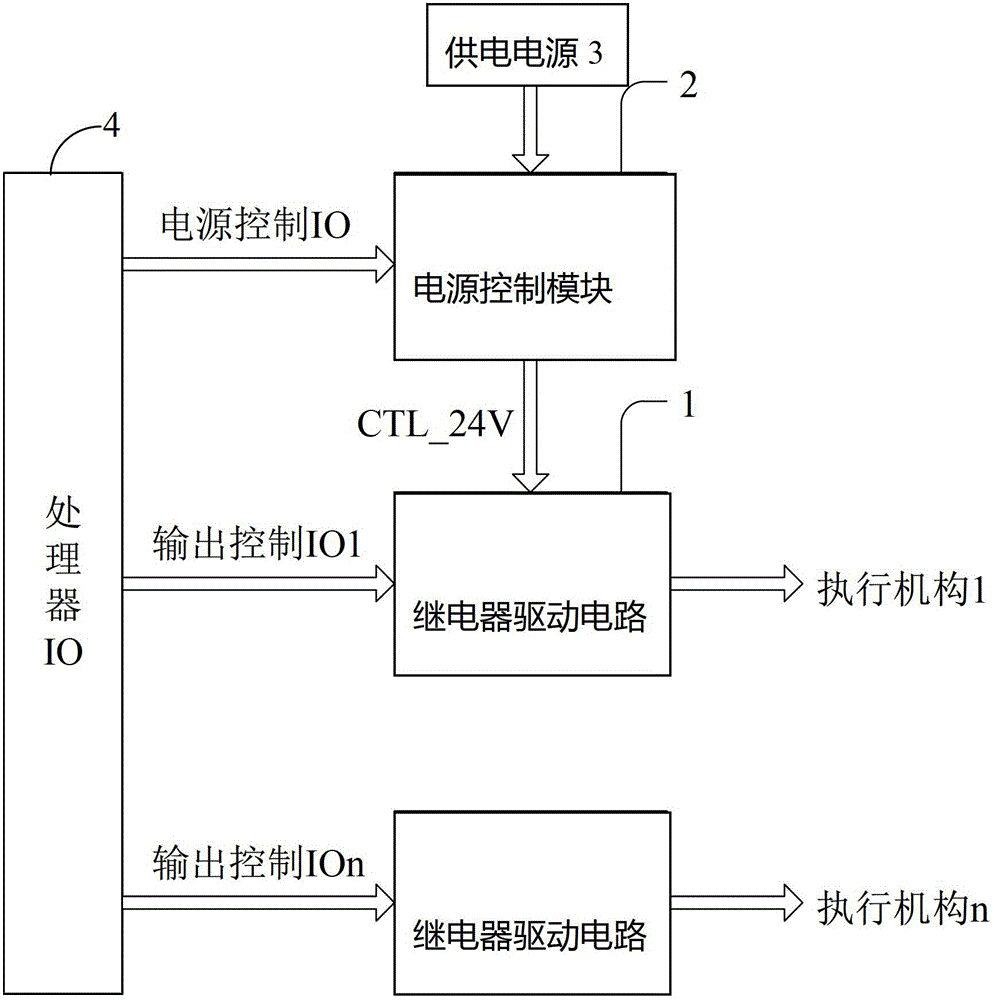 Power supply control circuit for relay driving module