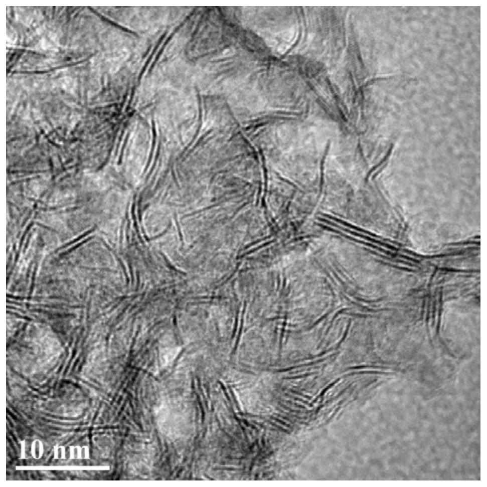 Heavy oil pre-hydrogenation viscosity reduction catalyst for coal-oil co-processing and preparation method thereof