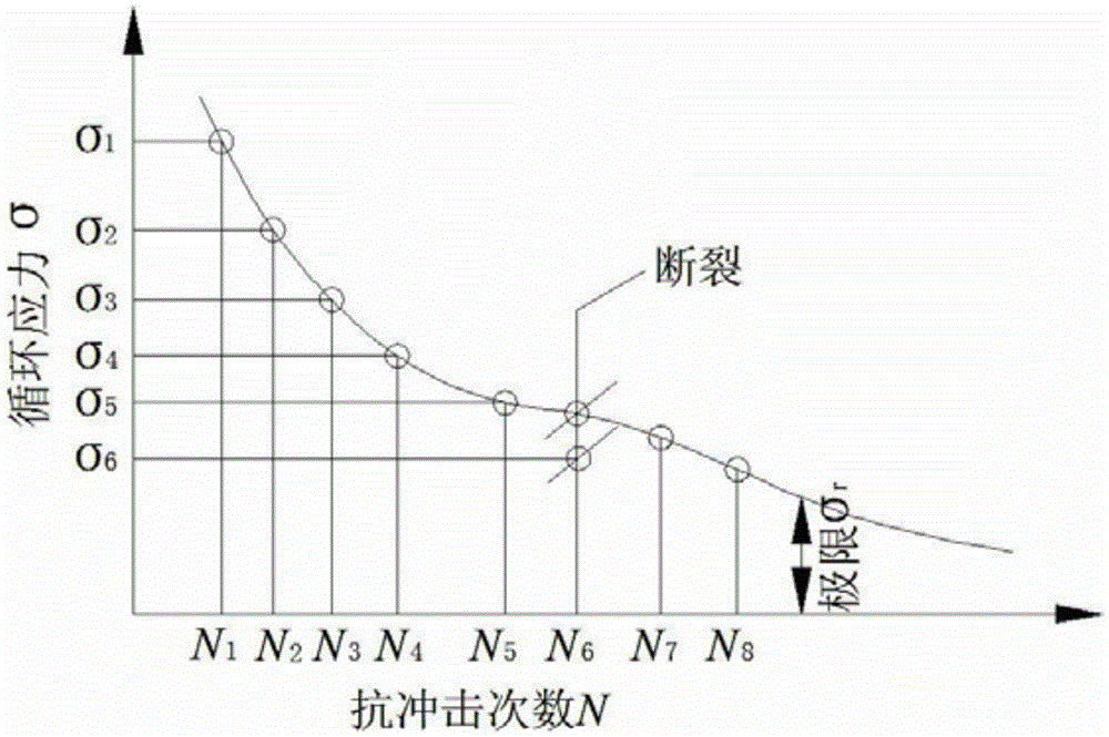 A filling material and preparation method for controlling karst ground subsidence