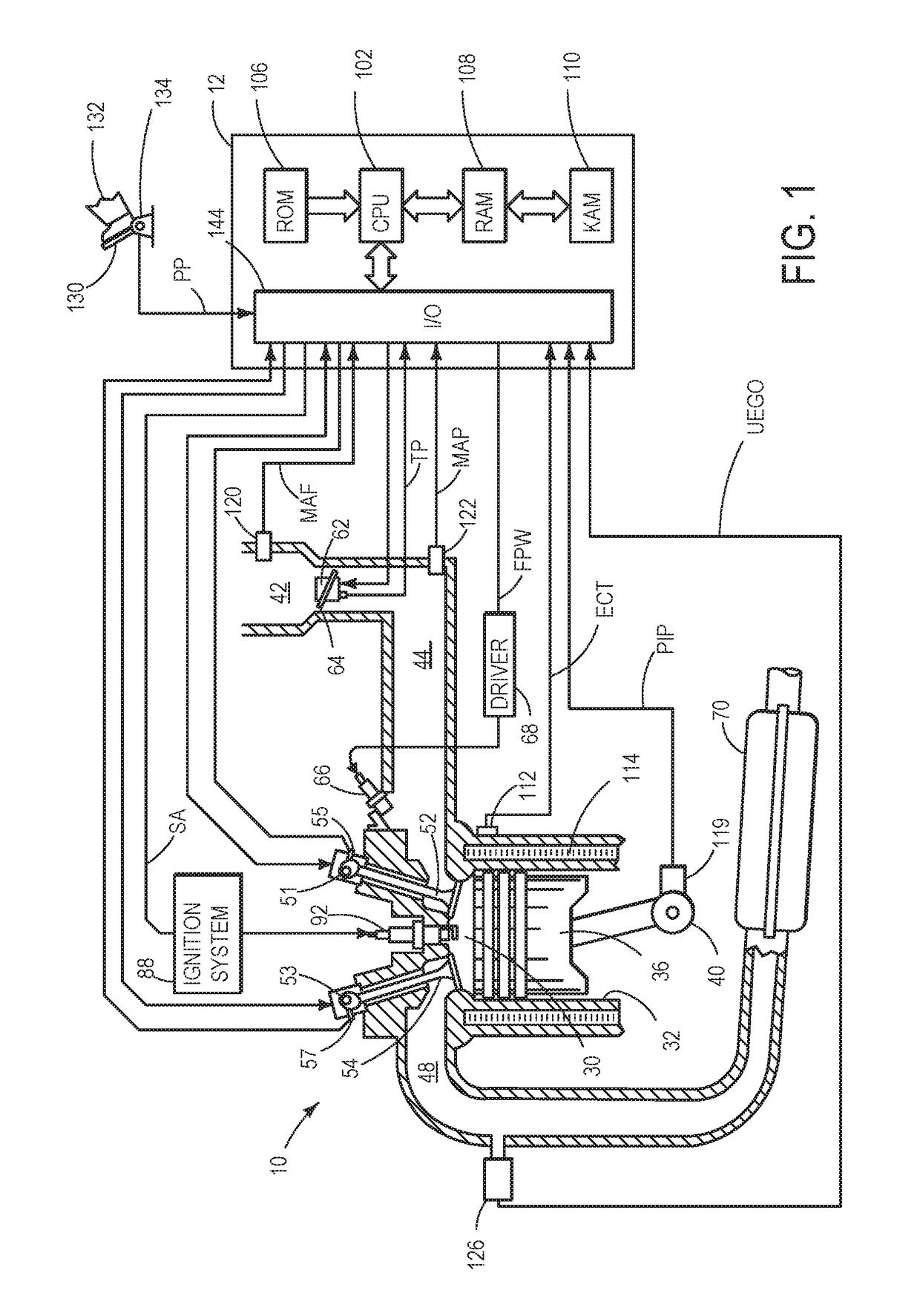 System and method to restore catalyst storage level after engine feed-gas fuel disturbance