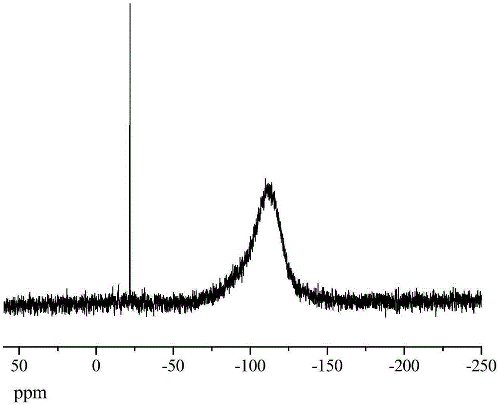 Octakis (acetylenyl dimethyl siloxane) polysilsesquioxane and synthetic method thereof