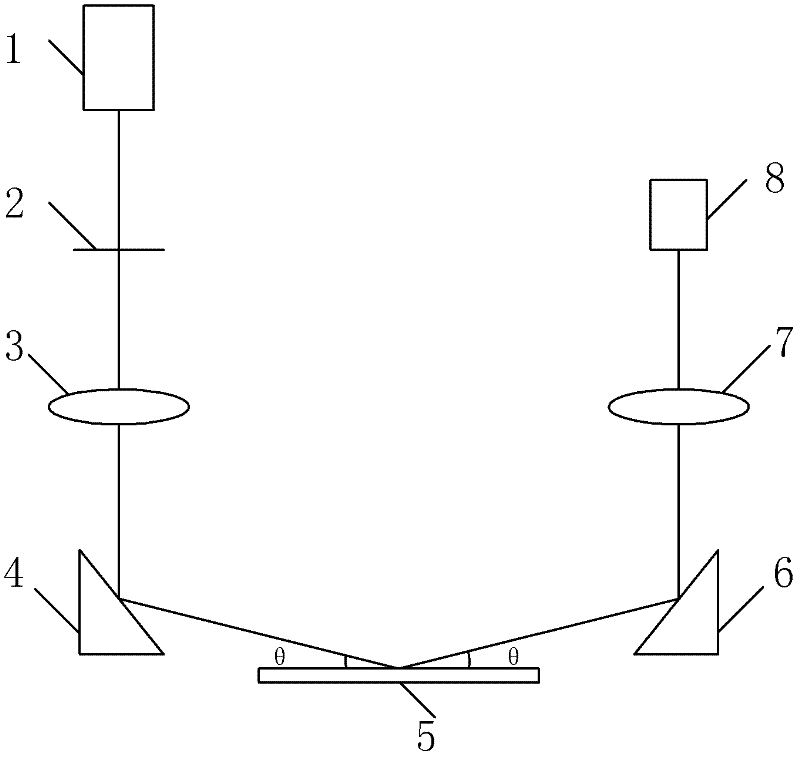 Focal plane detection device for projection lithography