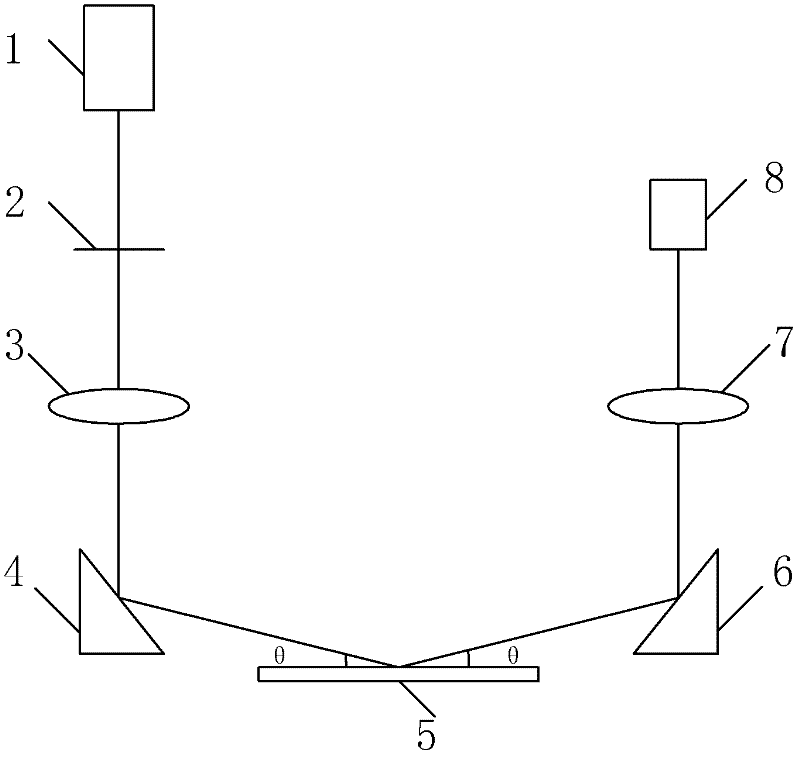 Focal plane detection device for projection lithography