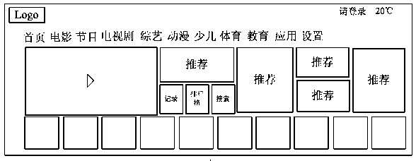 Electronic device mode switching method and electronic device