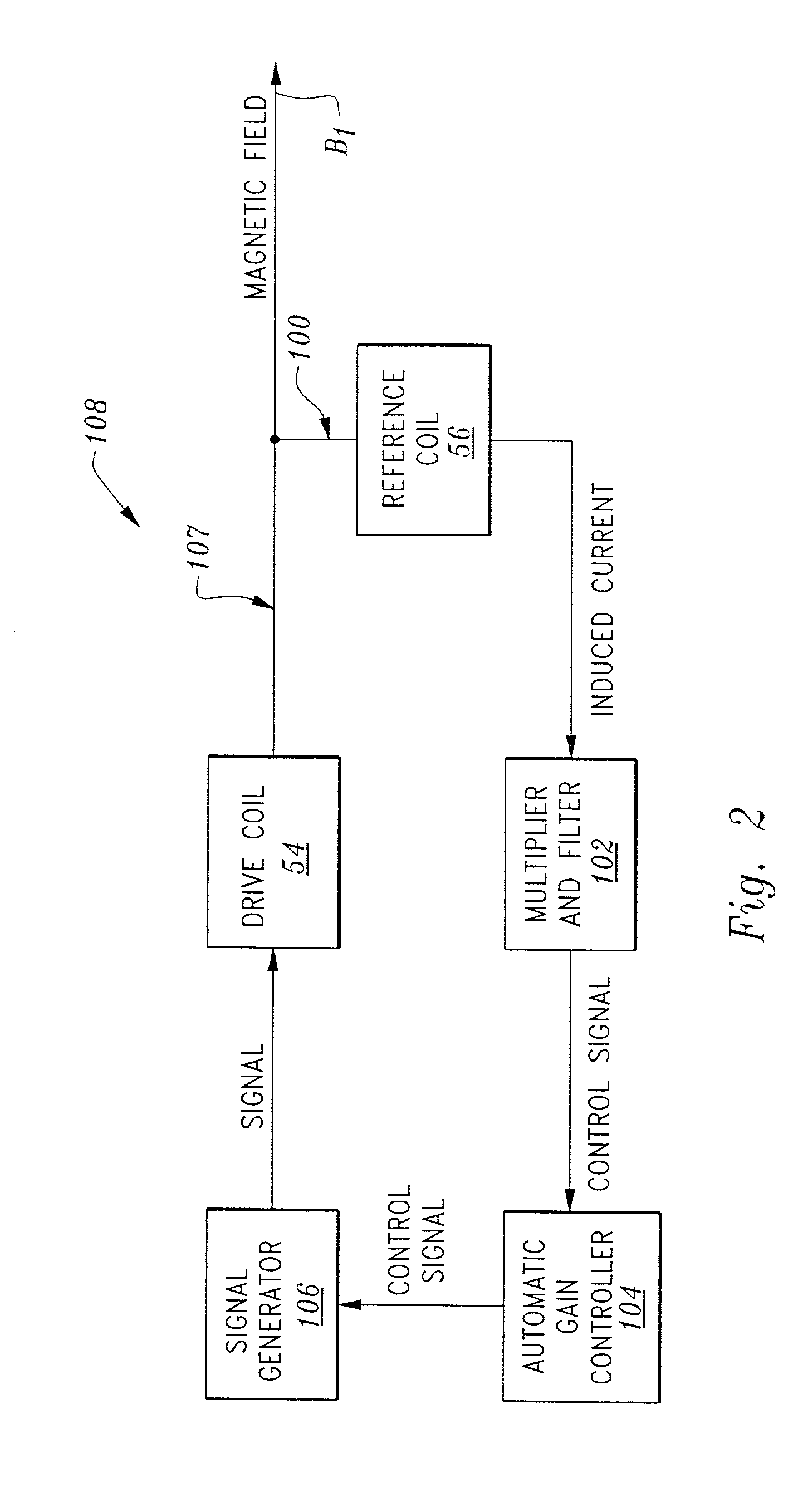 Multi-coil proximity probe system: apparatus and method