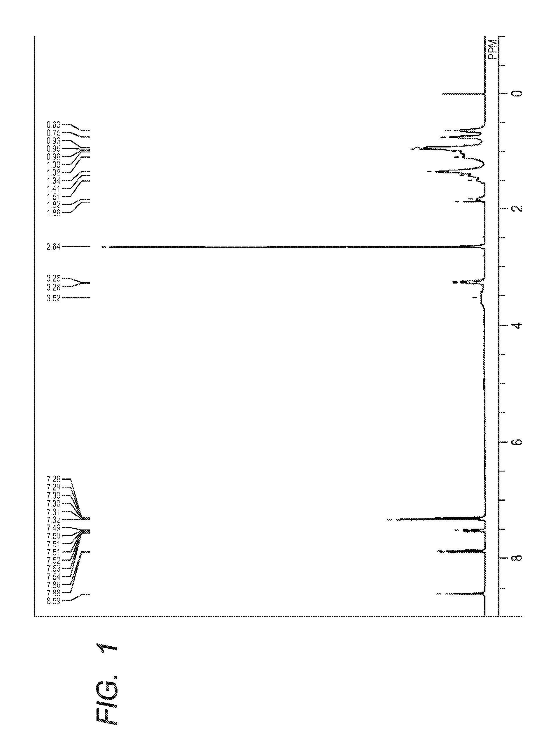 Pigment dispersion and yellow resist composition for color filter and ink composition containing the pigment dispersion