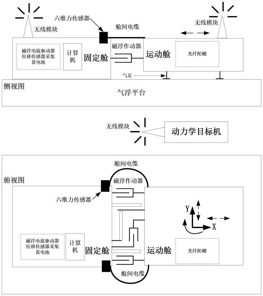 Flexible cable stiffness test method, system and medium