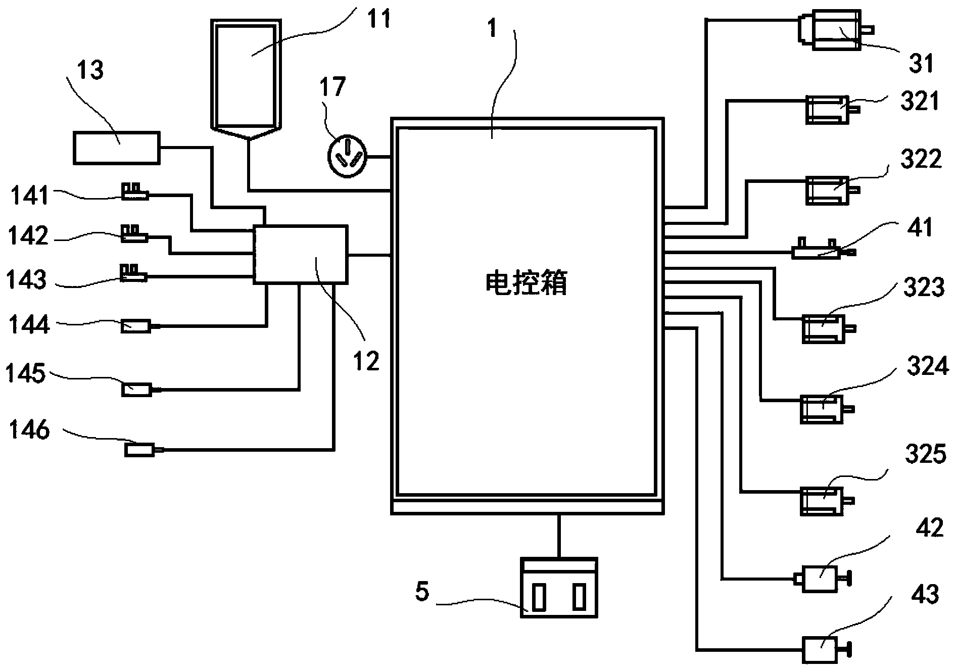 Intelligent control system of pattern sewing machine