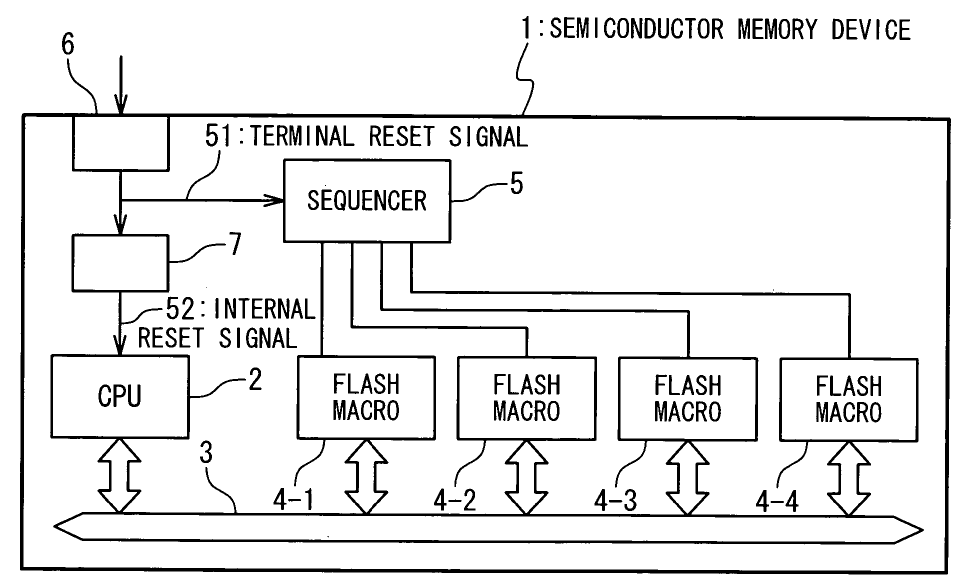 Semiconductor memory device and method of operating the same