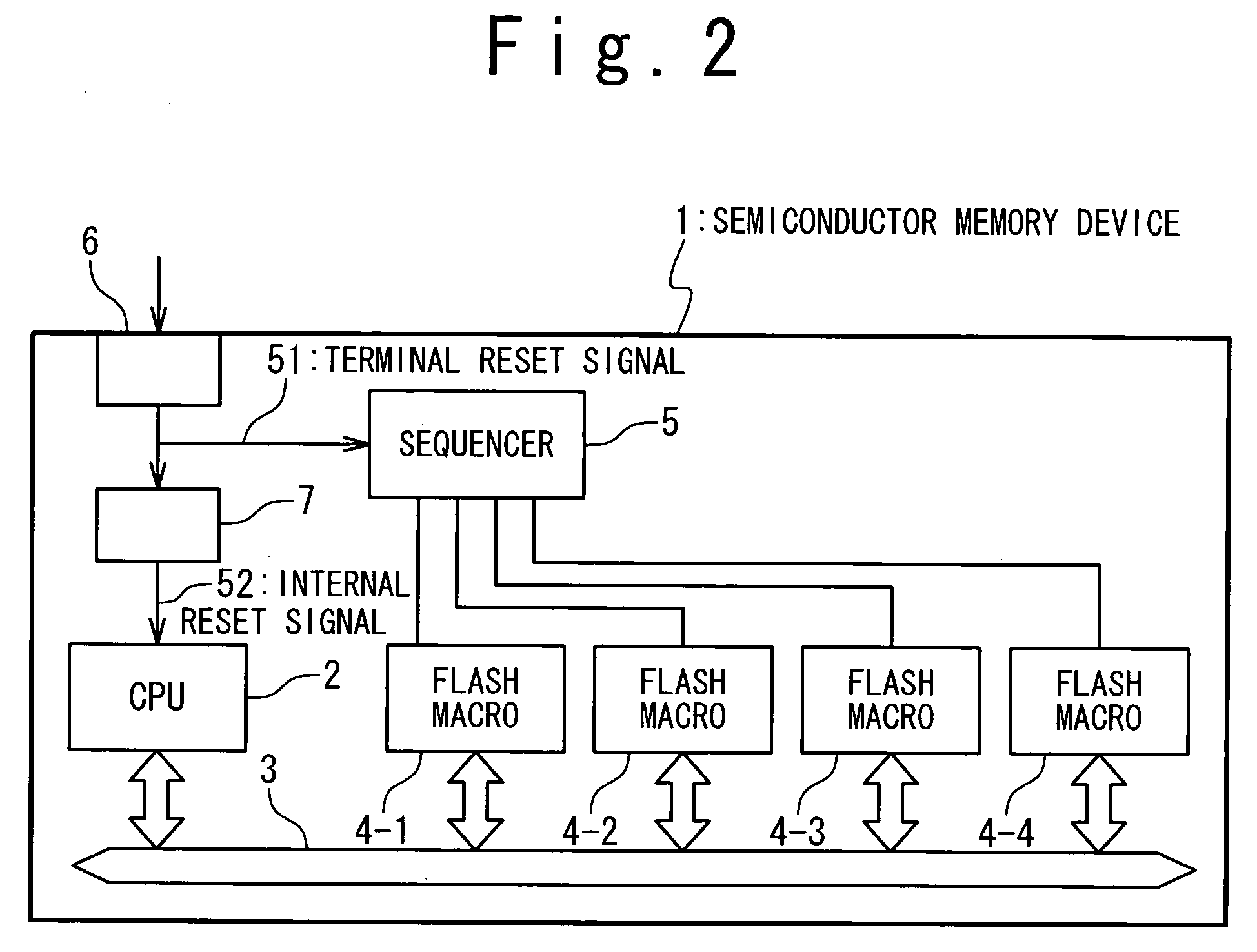 Semiconductor memory device and method of operating the same