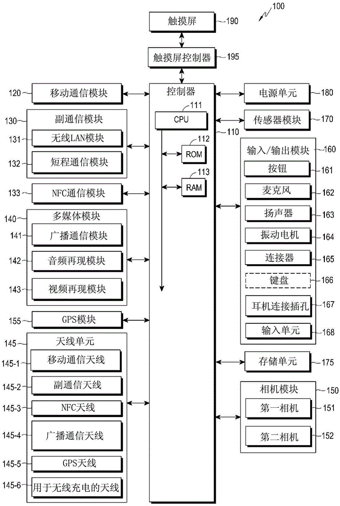 Grip sensor device and grip sensing method