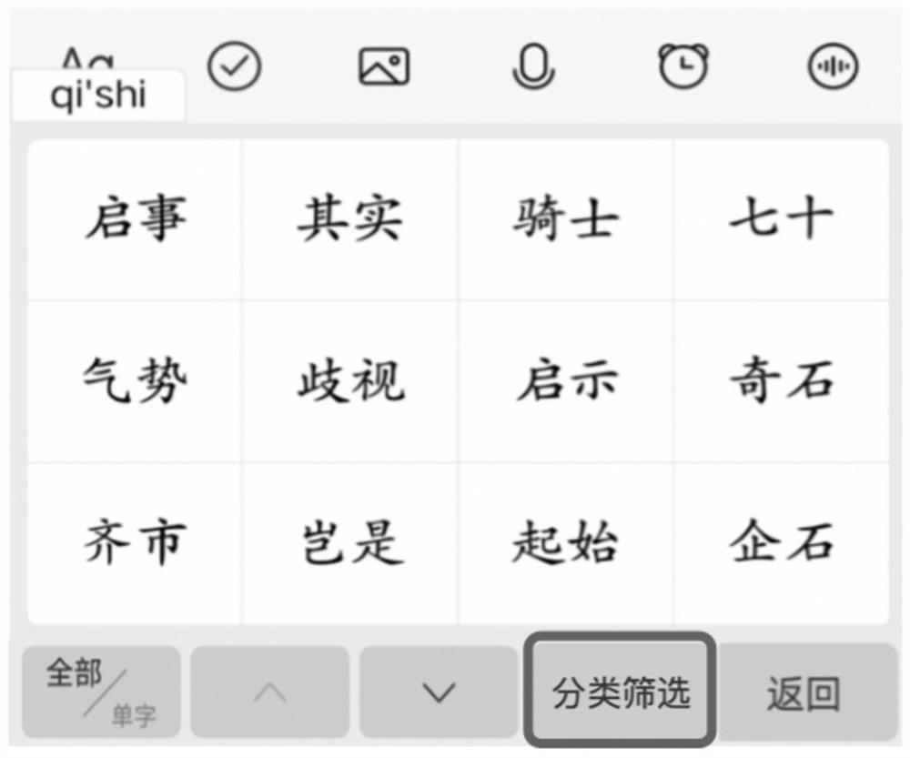 Input method candidate word processing method and electronic equipment