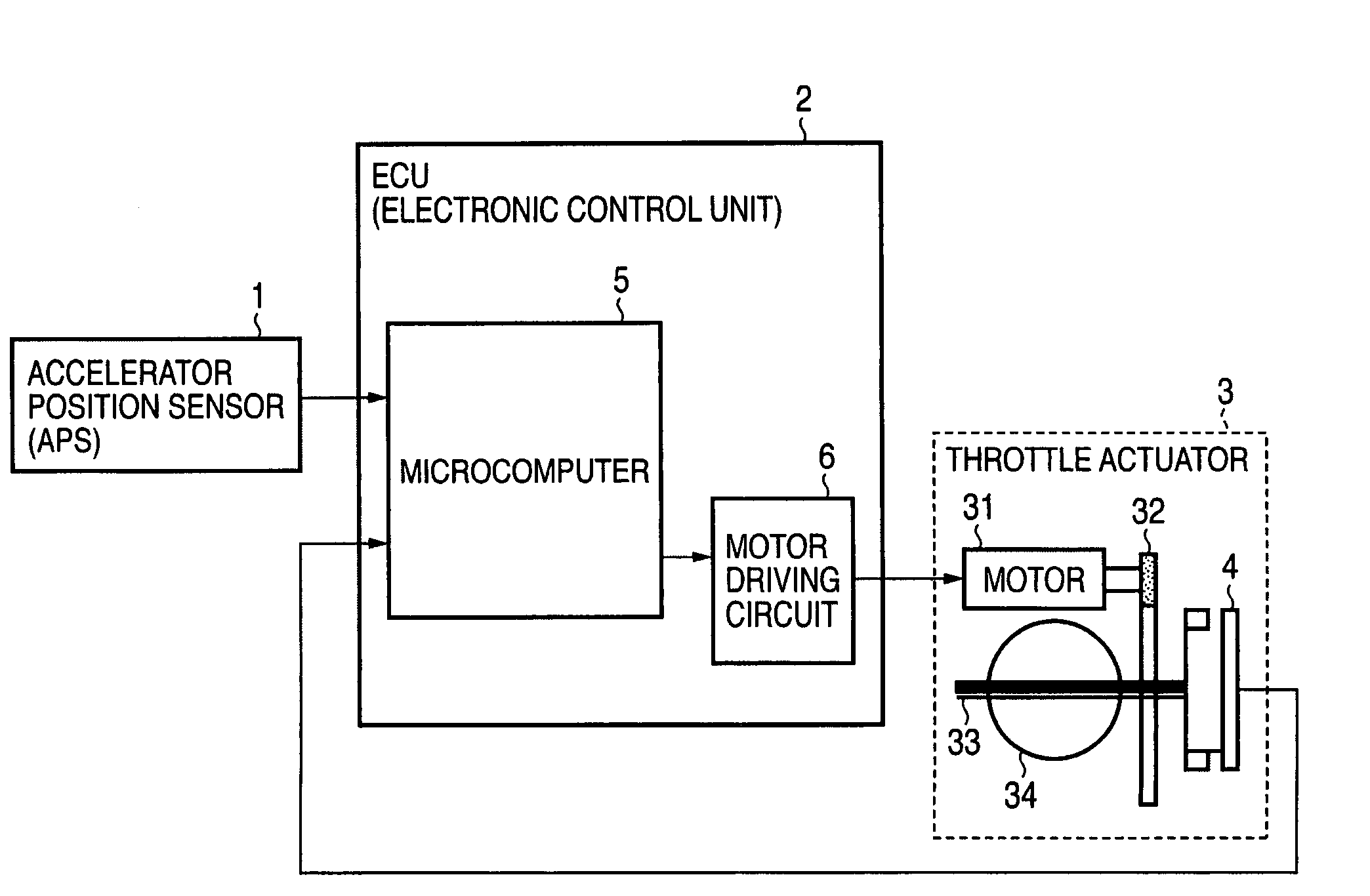 Sensor abnormality detecting method and electronic throttle control apparatus