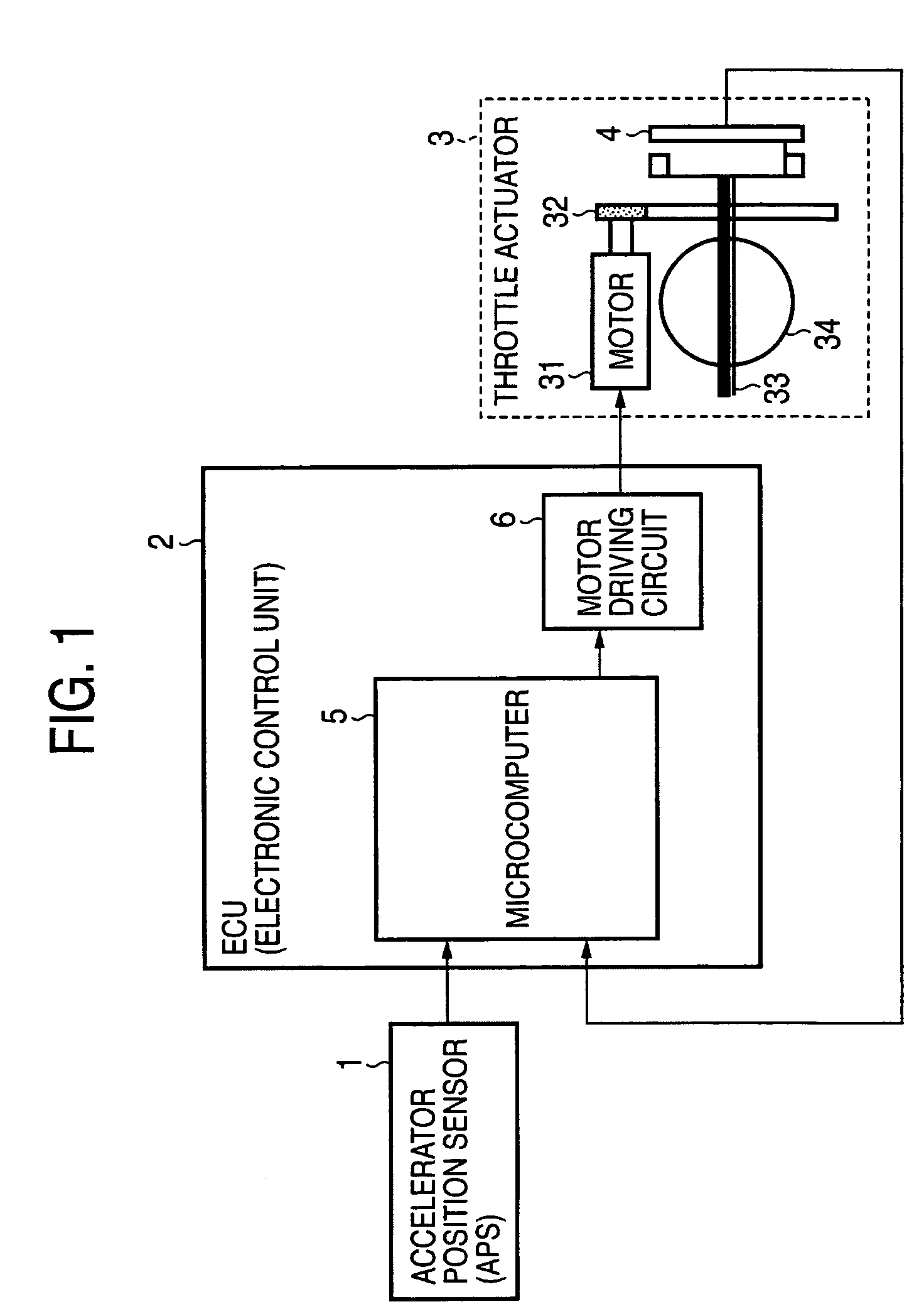 Sensor abnormality detecting method and electronic throttle control apparatus