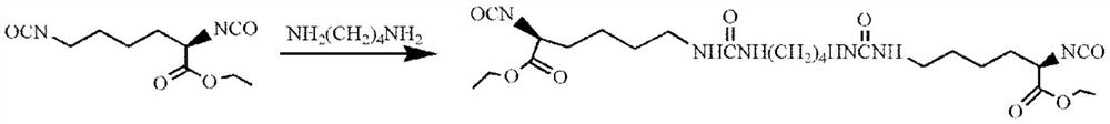 A kind of pH sensitive biodegradable polyurethane urea material and preparation method thereof