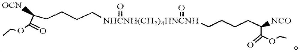 A kind of pH sensitive biodegradable polyurethane urea material and preparation method thereof