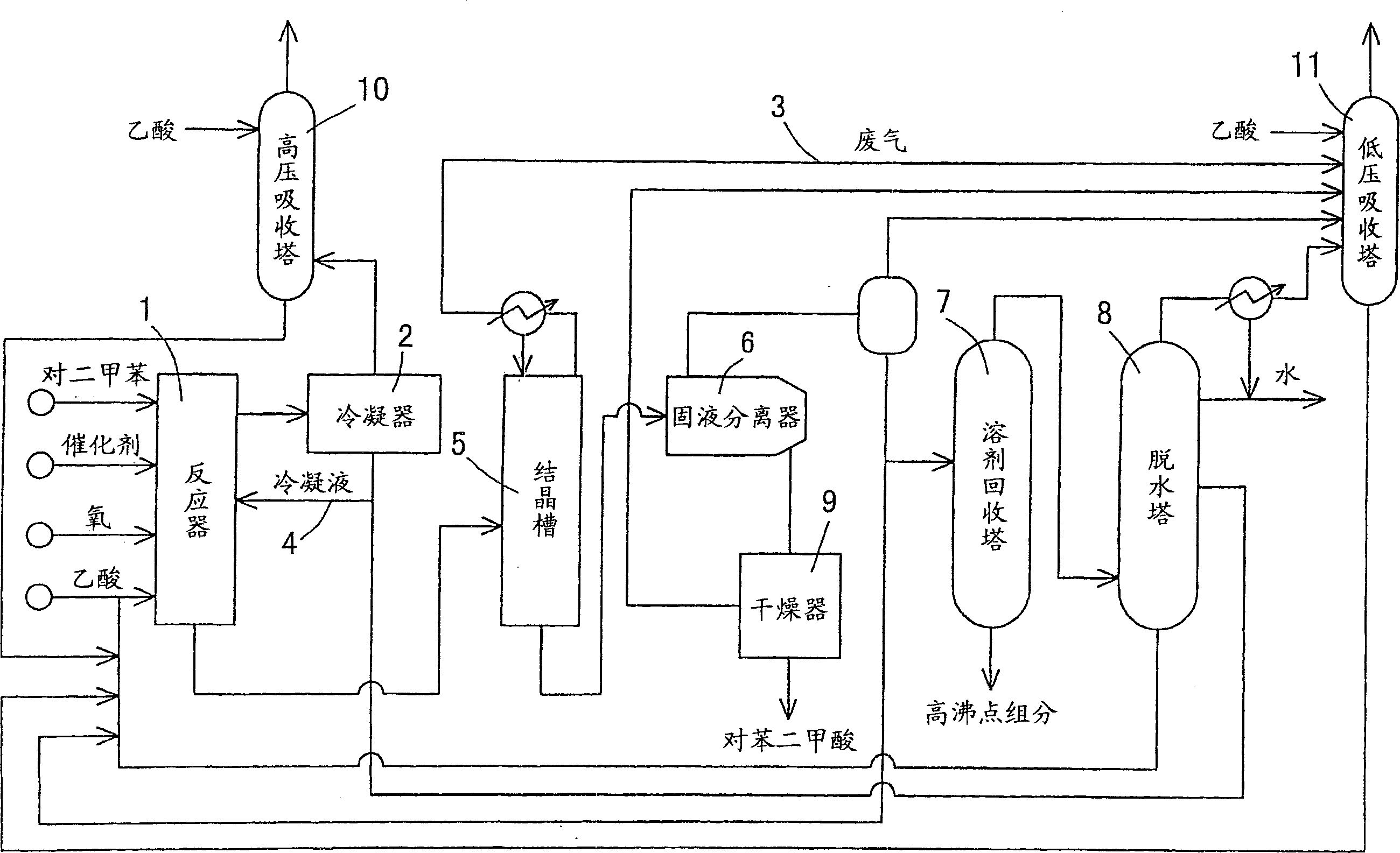 Method for producing aromatic carboxylic acid