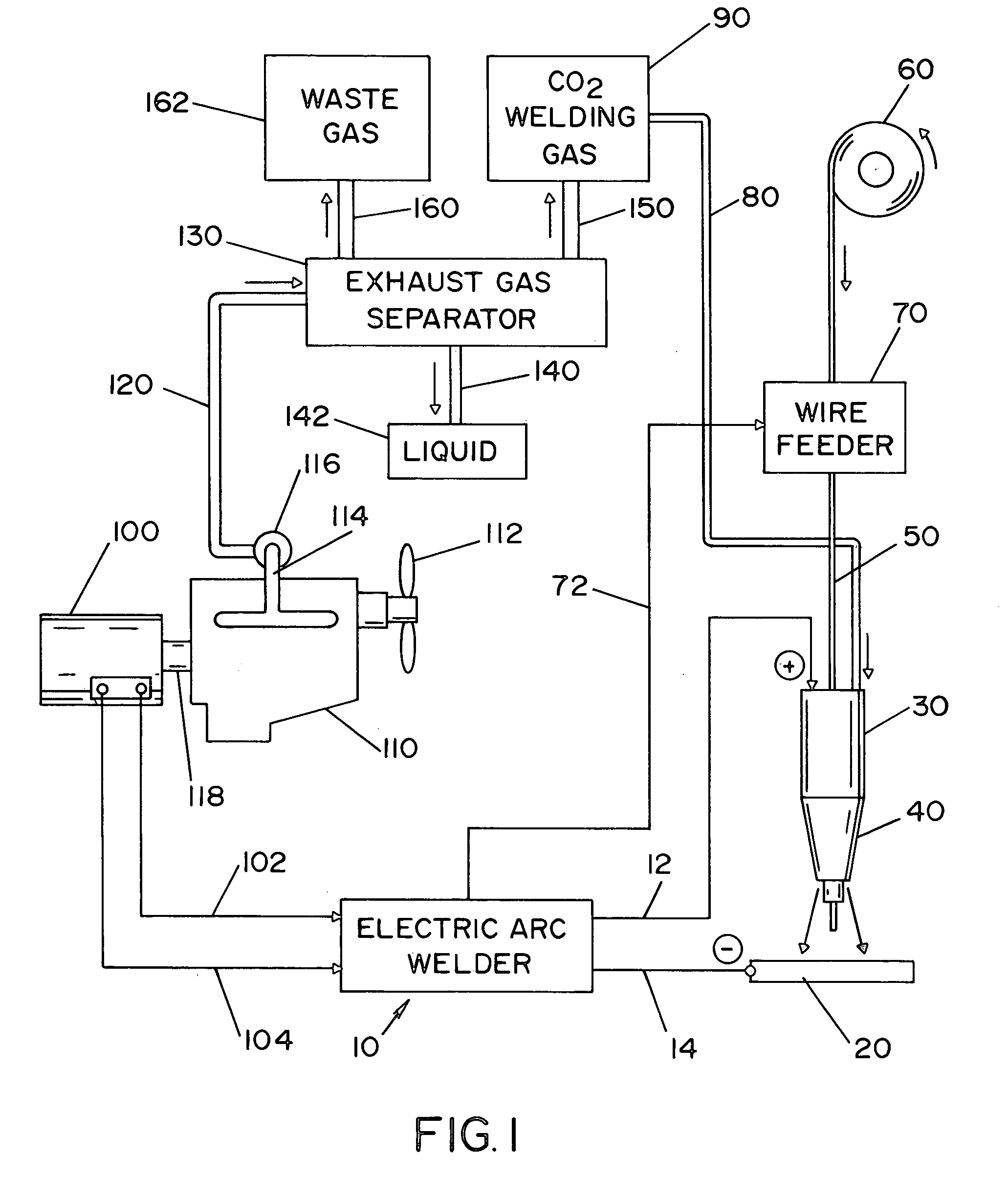 Engine welder with shielding gas generation