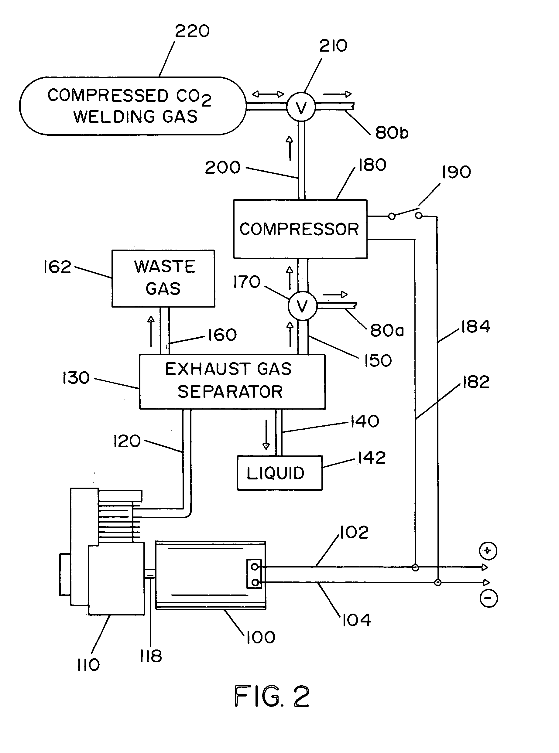 Engine welder with shielding gas generation