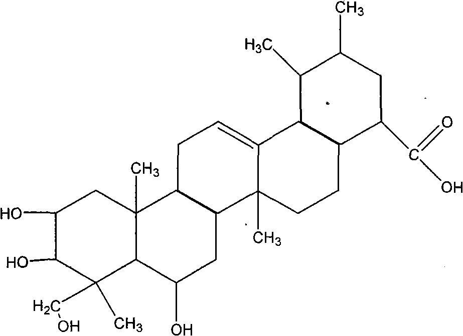 Application of asiatic acid and madecassic acid in preparation of alpha-glucosidase inhibitor drugs