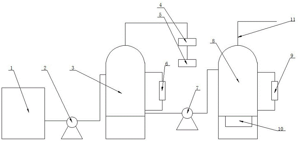 Device and process for recovering waste solvent generated in wet-process production of battery separators