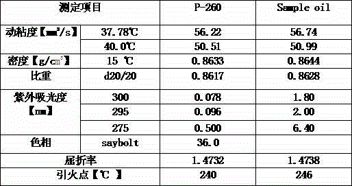 Device and process for recovering waste solvent generated in wet-process production of battery separators