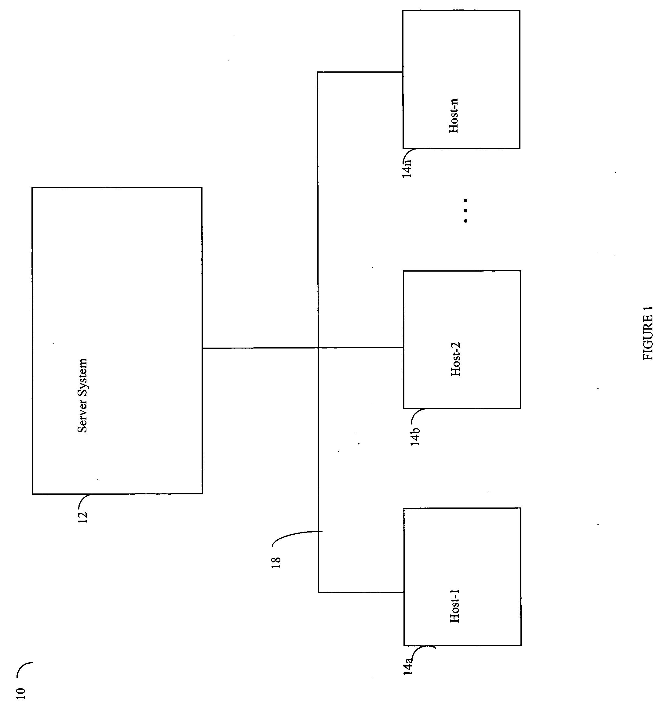 Techniques for correlated searching through disparate data and content repositories