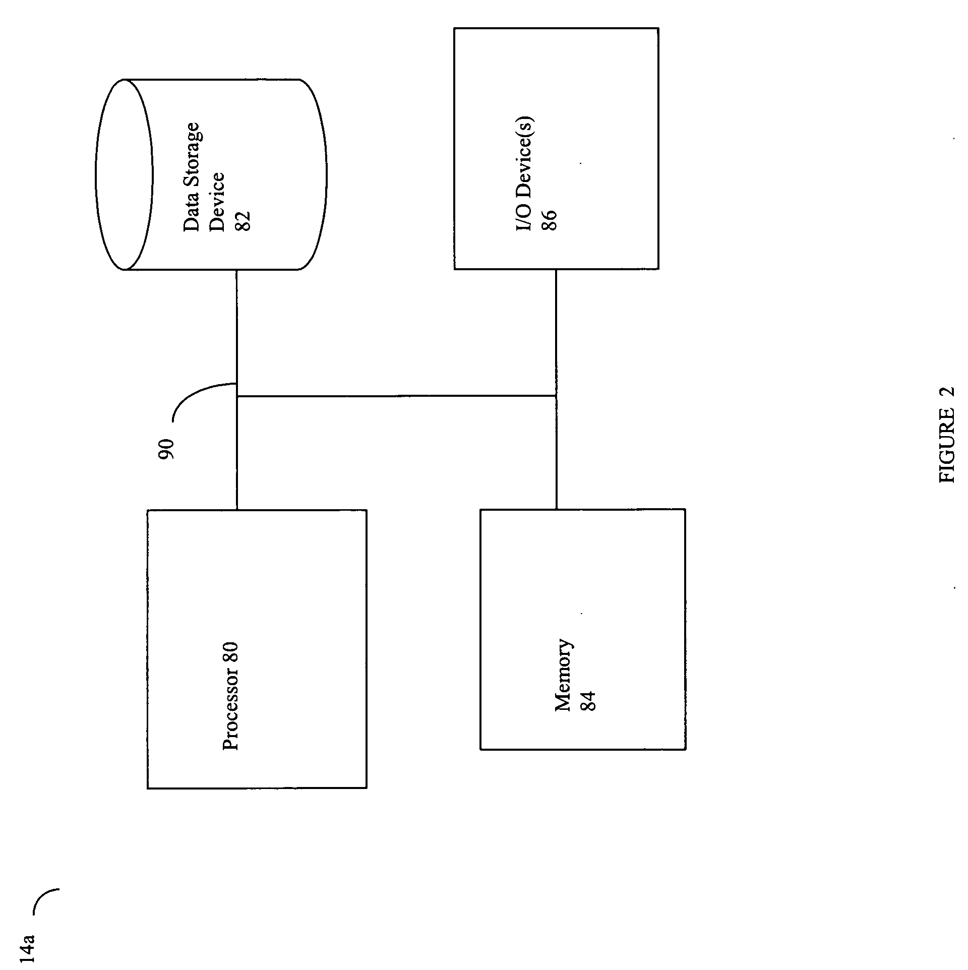 Techniques for correlated searching through disparate data and content repositories