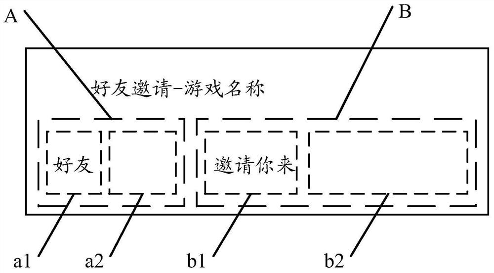 A message push processing method and device