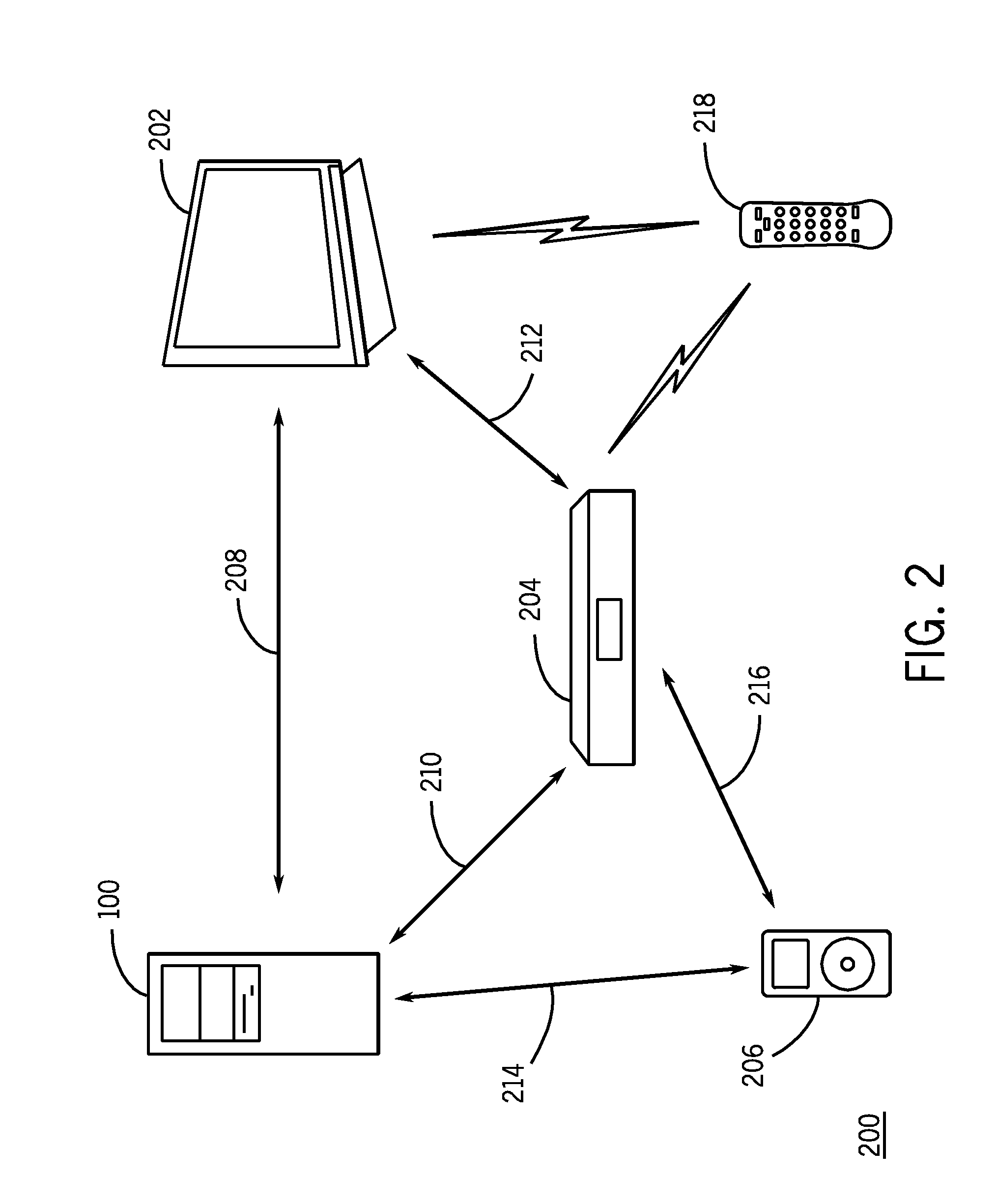 Method of adjusting bandwidth usage of remote display devices based upon user proximity